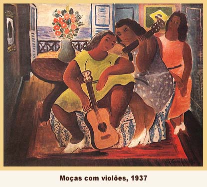 Moças com Violões , 1937